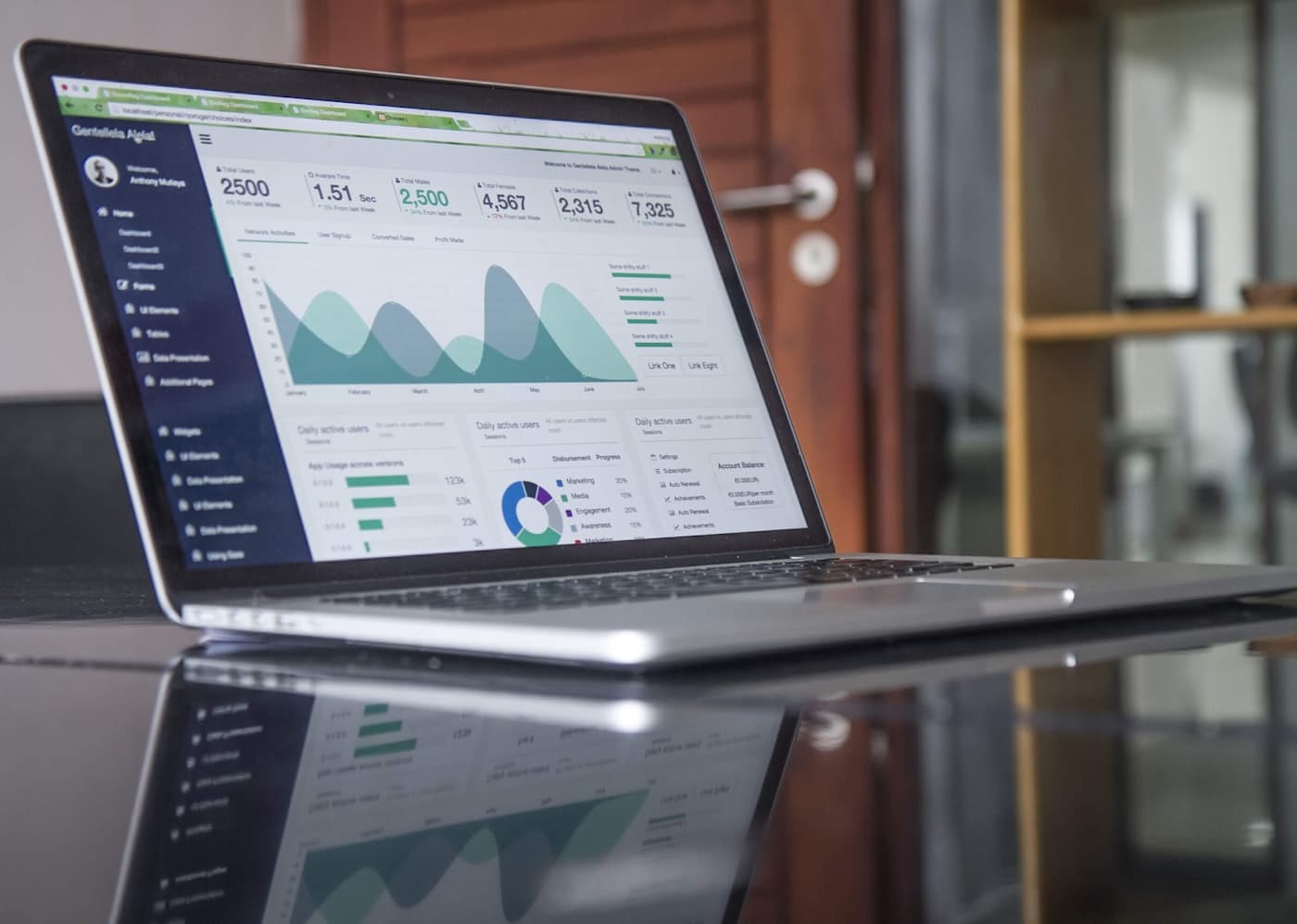 SEO analysis plugin